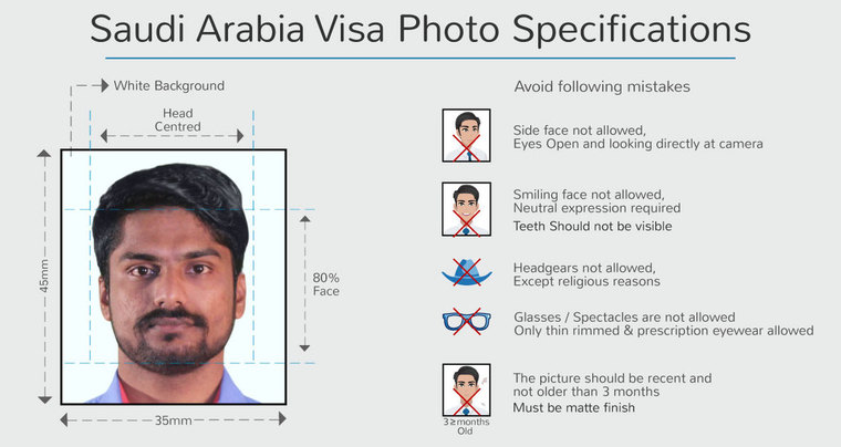 Saudi Arabia Work Visa For Indians Procedure Fees Etc BTW