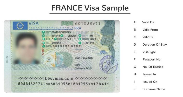 France Tourist Visa From India Requirements Process Fees 2025 BTW