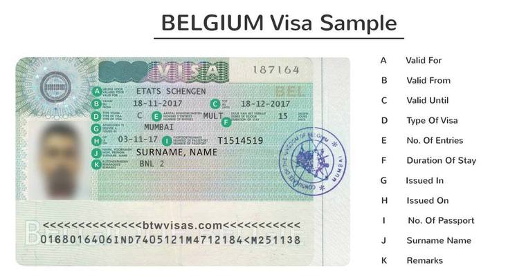 belgium dependent visa