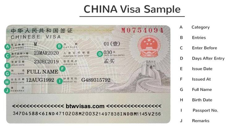 china dependent visa