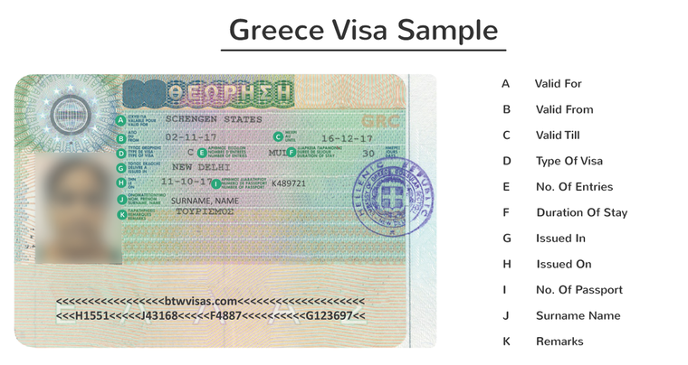 greece depenent visa