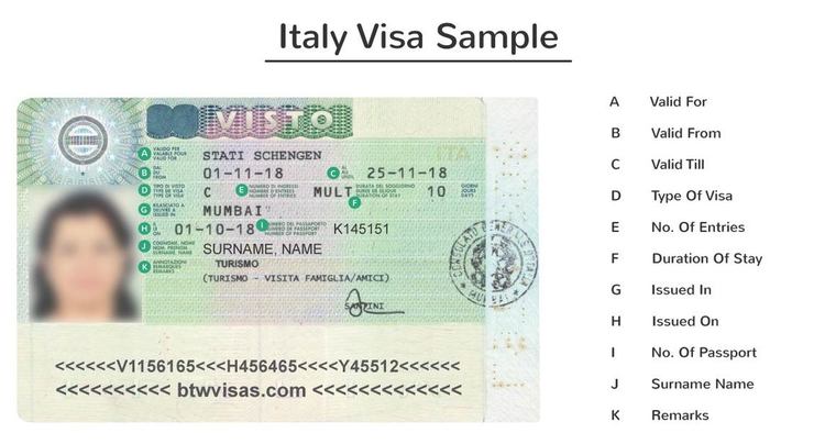 italy dependent visa