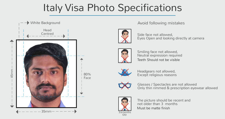 photo specifications of italy dependent visa