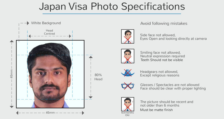 japan dependent visa photo specifications