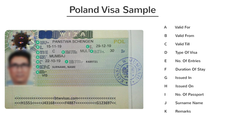 poland dependent visa