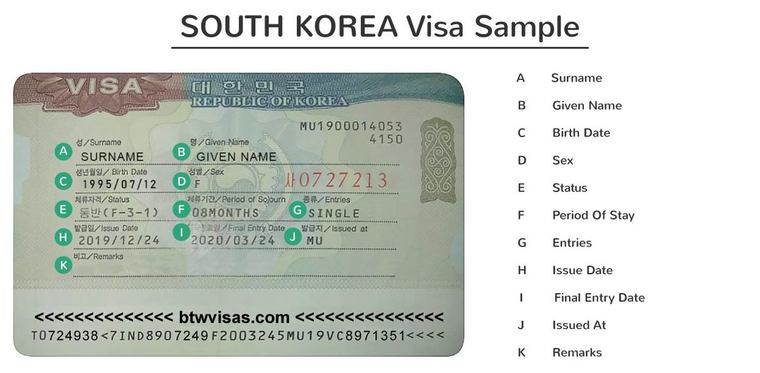 south korea dependent visa