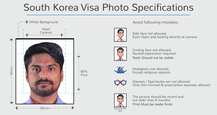 photo specification of south korea dependent visa