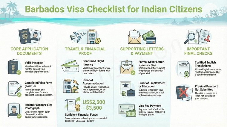 Barbados Visa Checklist