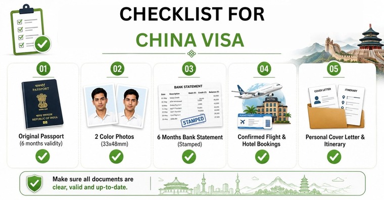 china-visa-document-checklist-for-indians-2026 Visa checklist infographic for China listing 5 essential documents for Indians with clear icons and checkboxes.